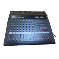 Preview: Yamaha EMX2150