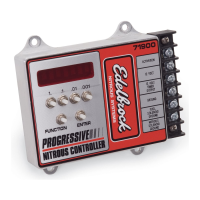 Preview: Edelbrock 71900