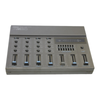 Preview: Yamaha MM30