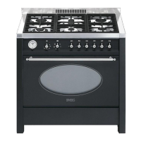 Preview: Smeg CS18A/1