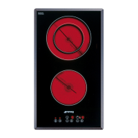 Preview: Smeg SE2321TE2