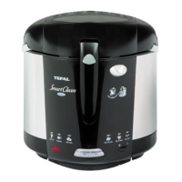 Preview: TEFAL SMART CLEAN