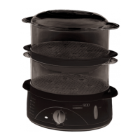 Preview: STEAM CUISINE 900 TURBO DIFFUSION