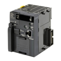 Preview: Omron CJ2 CPU UNIT