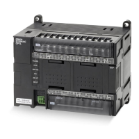Preview: Omron CP1L CPU