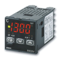 Preview: Omron E5CSV