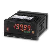 Preview: Omron K3HB-H