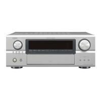 Preview: Denon AVR-4306