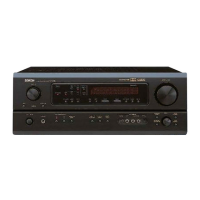 Preview: Denon AVR-884