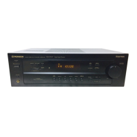 Preview: Pioneer VSX-D307