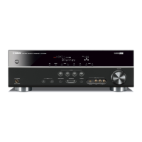 Preview: Yamaha HTR-3064