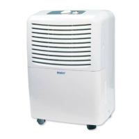Preview: Haier HD308