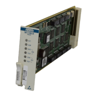 Preview: ADTRAN MX2820