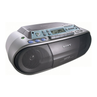 Preview: Sony CFD-S03CP