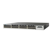 Preview: Cisco Catalyst 3560X-24P