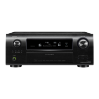 Preview: Denon AVR-3311CI