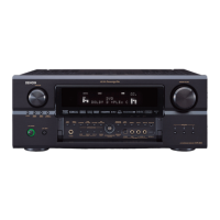 Preview: Denon AVR-4806