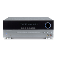 Preview: Harman Kardon HK3380