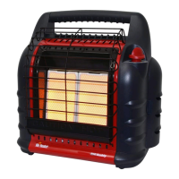 Preview: Mr. Heater BIG Buddy MH18B