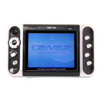 Preview: IRiver PMP-120