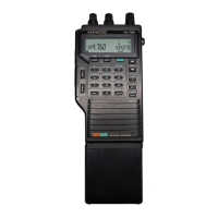 Preview: Kenwood TH-75A