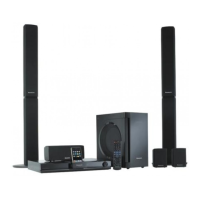 Preview: Panasonic SC-PT570