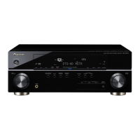 Preview: Pioneer VSX-1019AH