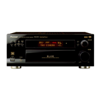 Preview: Pioneer VSX-33TX