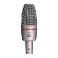 Preview: AKG C 3000 B