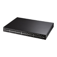 Preview: ZyXEL Communications GS2200-48