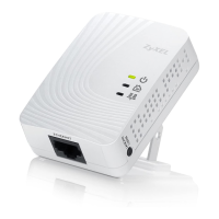 Preview: ZyXEL Communications PLA4201