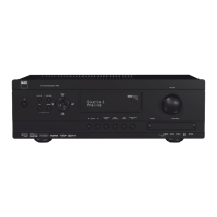 Preview: NAD T175 - MANUAL 2