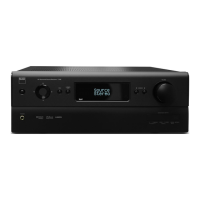 Preview: NAD T747