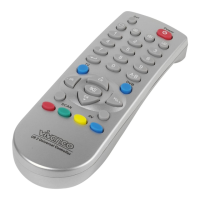 Preview: UR 2 - DEVICE BRAND CODE LIST