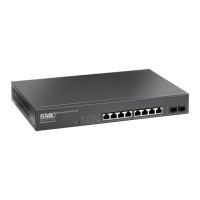 Preview: SMC Networks SMCGS10P-Smart