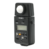 Preview: Minolta AUTO METER IIIF - PART 1