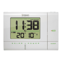 Preview: Oregon Scientific RM336PES