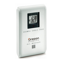 Preview: Oregon Scientific RTGR328N
