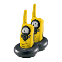 Preview: Oregon Scientific TP380
