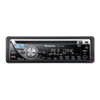 Preview: CQC1335U - AUTO RADIO/CD DECK
