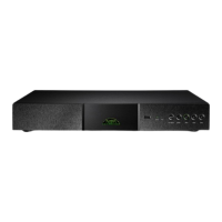 Preview: NAIM DAC