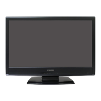 Preview: Sylvania LC-320SLX