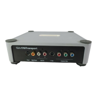 Preview: Wadia 170i - Wadia &#174; Dock