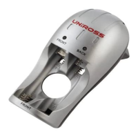 Preview: UNIROSS COMPACT CHARGER