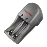 Preview: UNIROSS MINI CHARGER