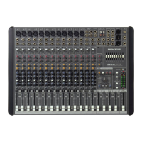 Preview: Mackie CFX MKII
