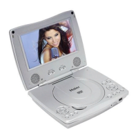 Preview: Haier PDVD770