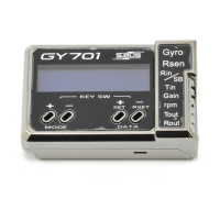 Preview: FUTABA GY701