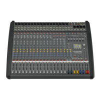Preview: Dynacord POWERMATE 1000
