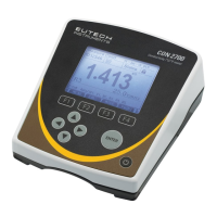 Preview: EUTECH INSTRUMENTS 2700